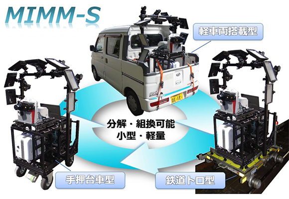 写真：MIMM-S（軽車両搭載型トンネル点検支援システム）