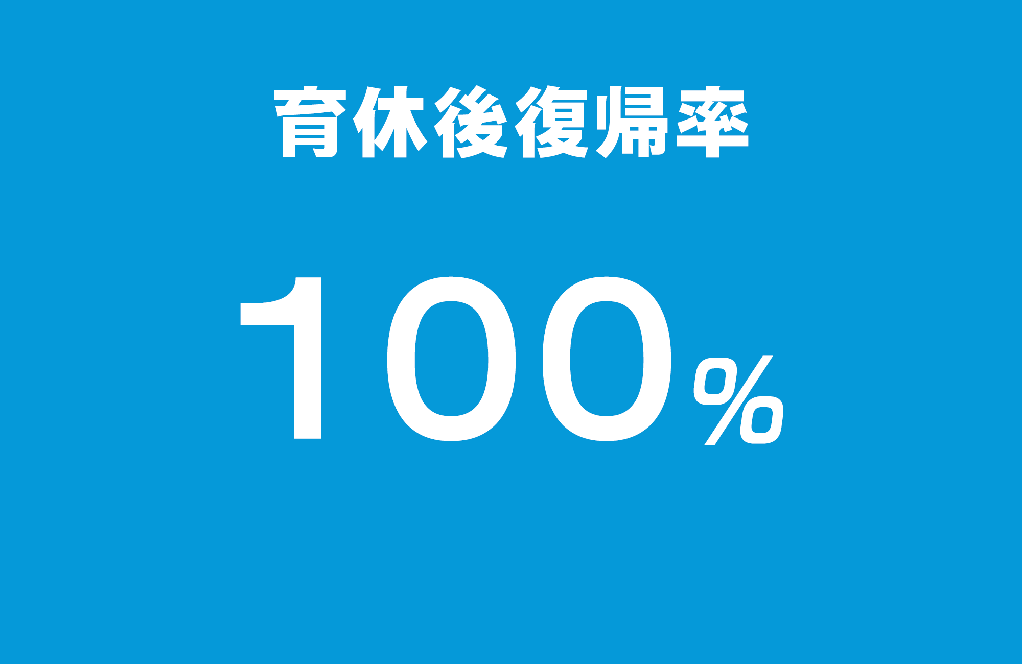 育休後復帰率　100%