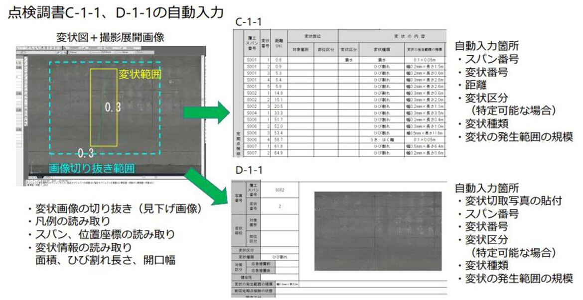 画像：MIMM台帳