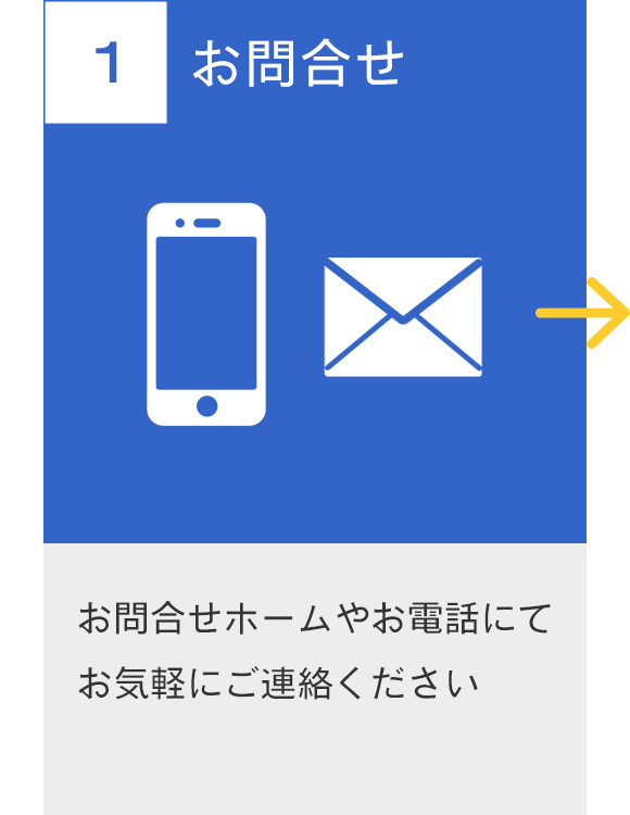 01　お問合せ　お問合せホームやお電話にてお気軽にご連絡ください