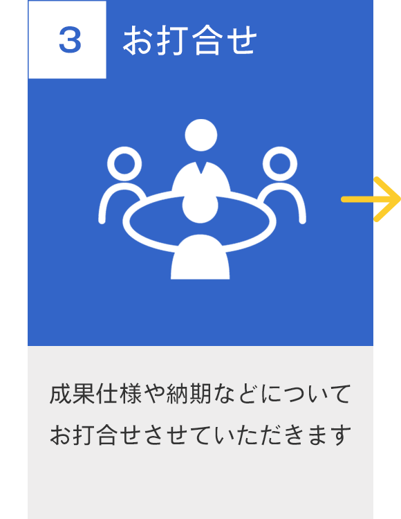 03　お打合せ　成果仕様や納期などについてお打合せさせていただきます