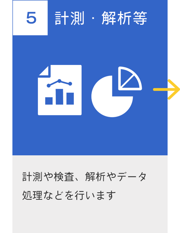 05　計測・解析等　計測や検査、解析やデータ処理などを行います