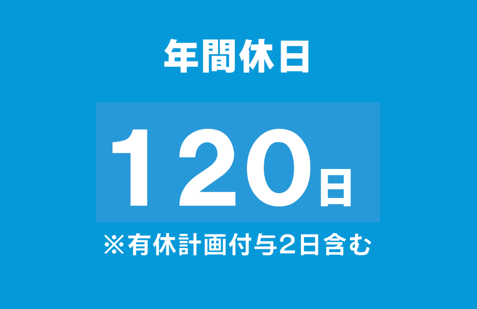 年間休日　118日　※有休計画付与2日含む